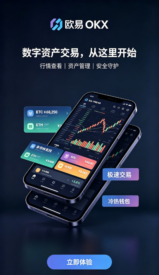 欧交易所平台app资产安全保障问答